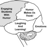 Humour promotes learning